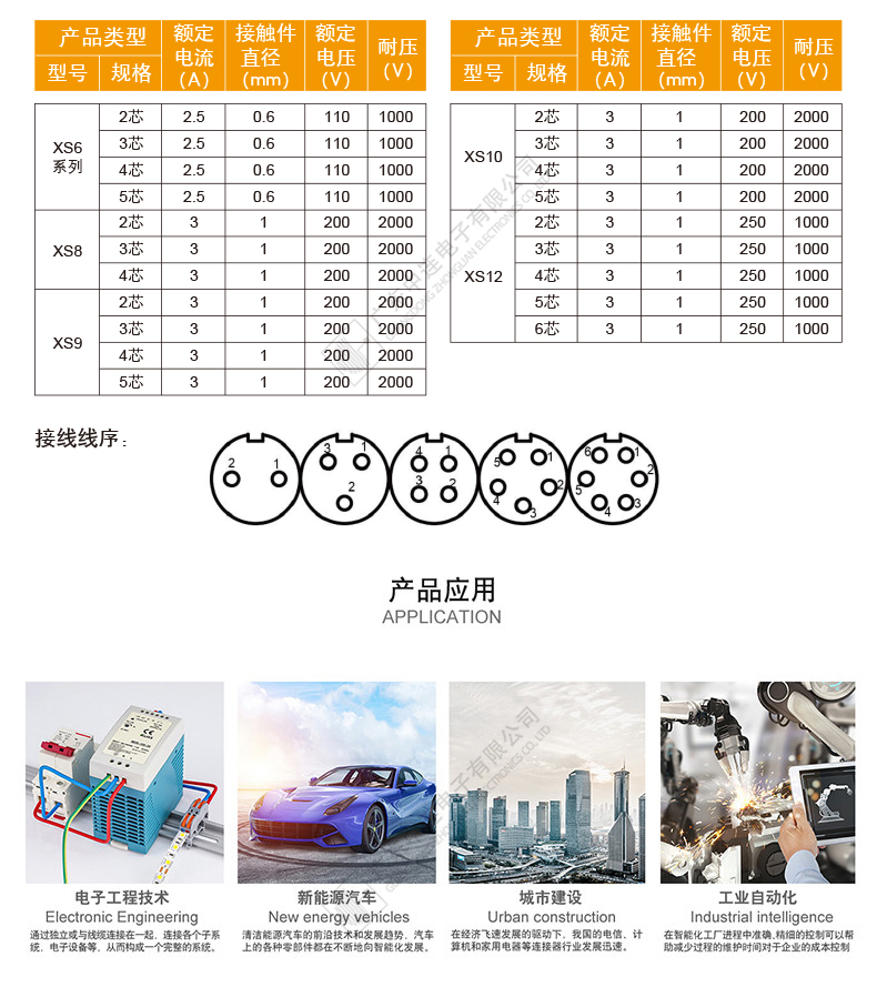 航空頭-XS8-詳情頁(yè)_06_02.jpg